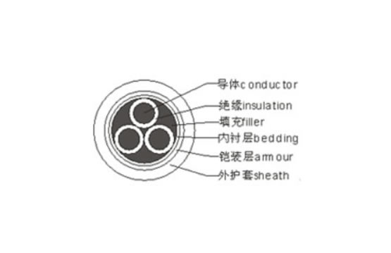 銅(鋁)芯交聯聚乙烯絕緣無鹵低煙阻燃鎧裝電力電