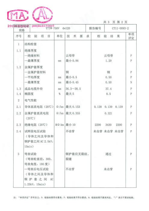 檢測(cè)報(bào)告5