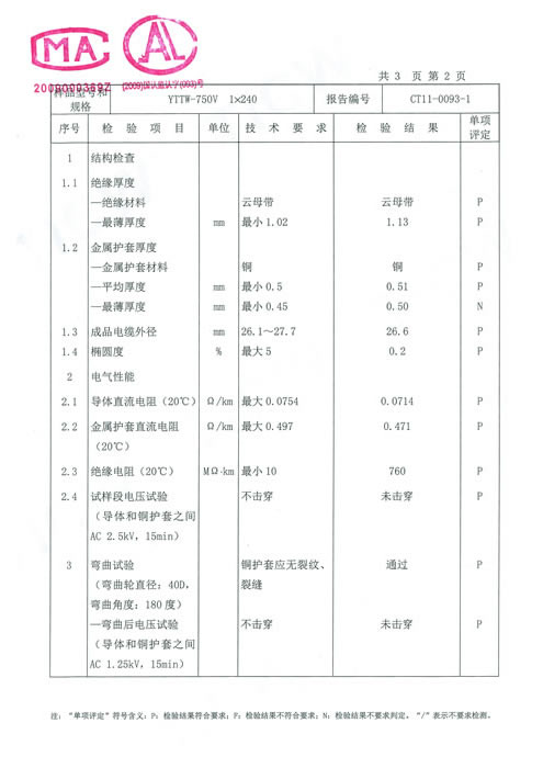 檢測(cè)報(bào)告4